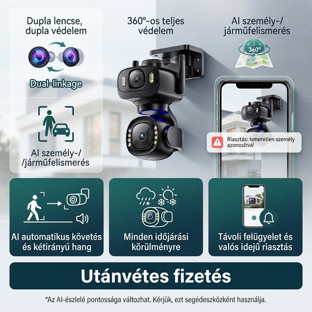 360°-os panorámavédelem｜Kétkamerás, színes éjjellátó intelligens kültéri biztonsági kamera