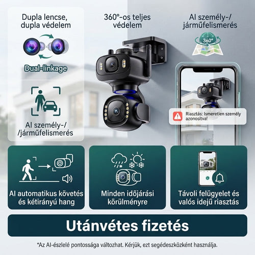 360°-os panorámavédelem｜Kétkamerás, színes éjjellátó intelligens kültéri biztonsági kamera